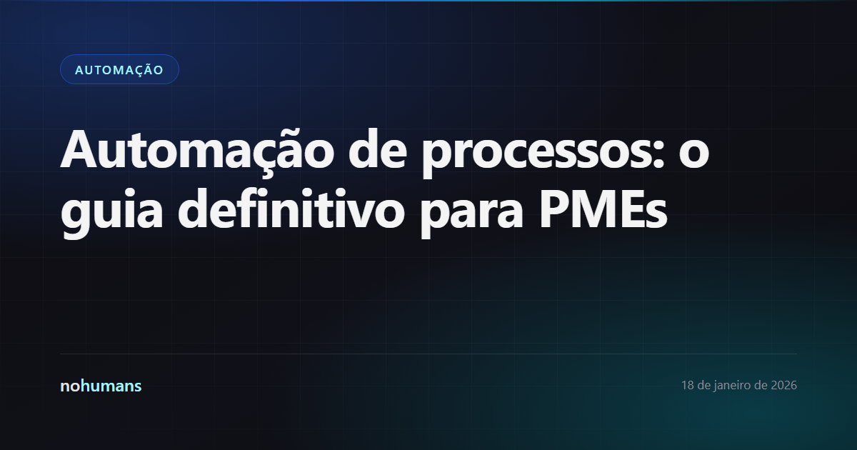 Capa: Automação de processos: o guia definitivo para PMEs
